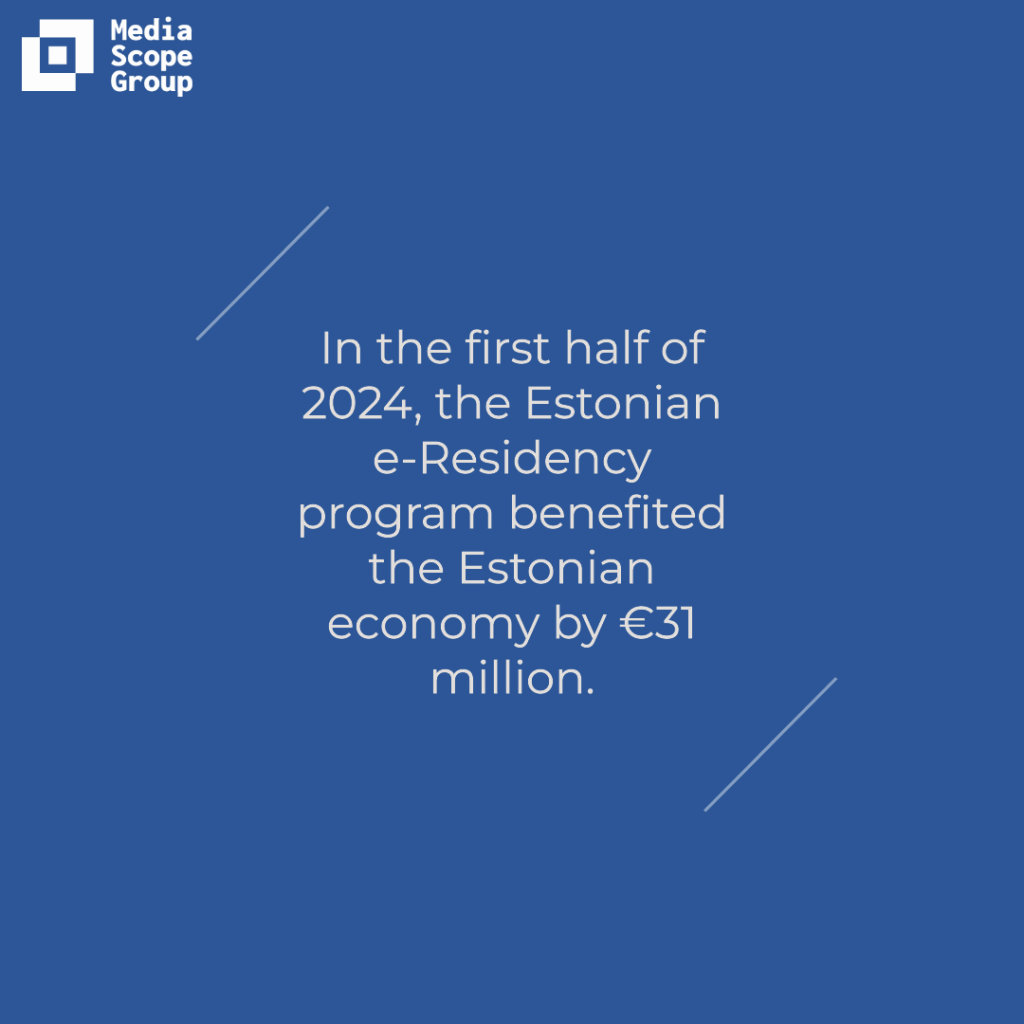 Visualization showing Media Scope Group logo on blue background and text. The text says: "In the first half of 2024, the Estonian e-Residency program benefited the Estonian economy by 31 million euro."